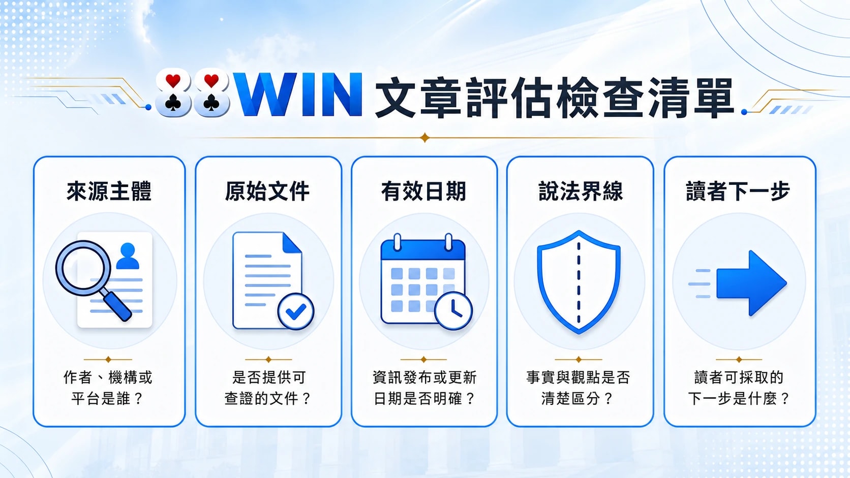 88WIN 官方資訊怎麼查？主站、第三方與過期資料分辨內容圖解